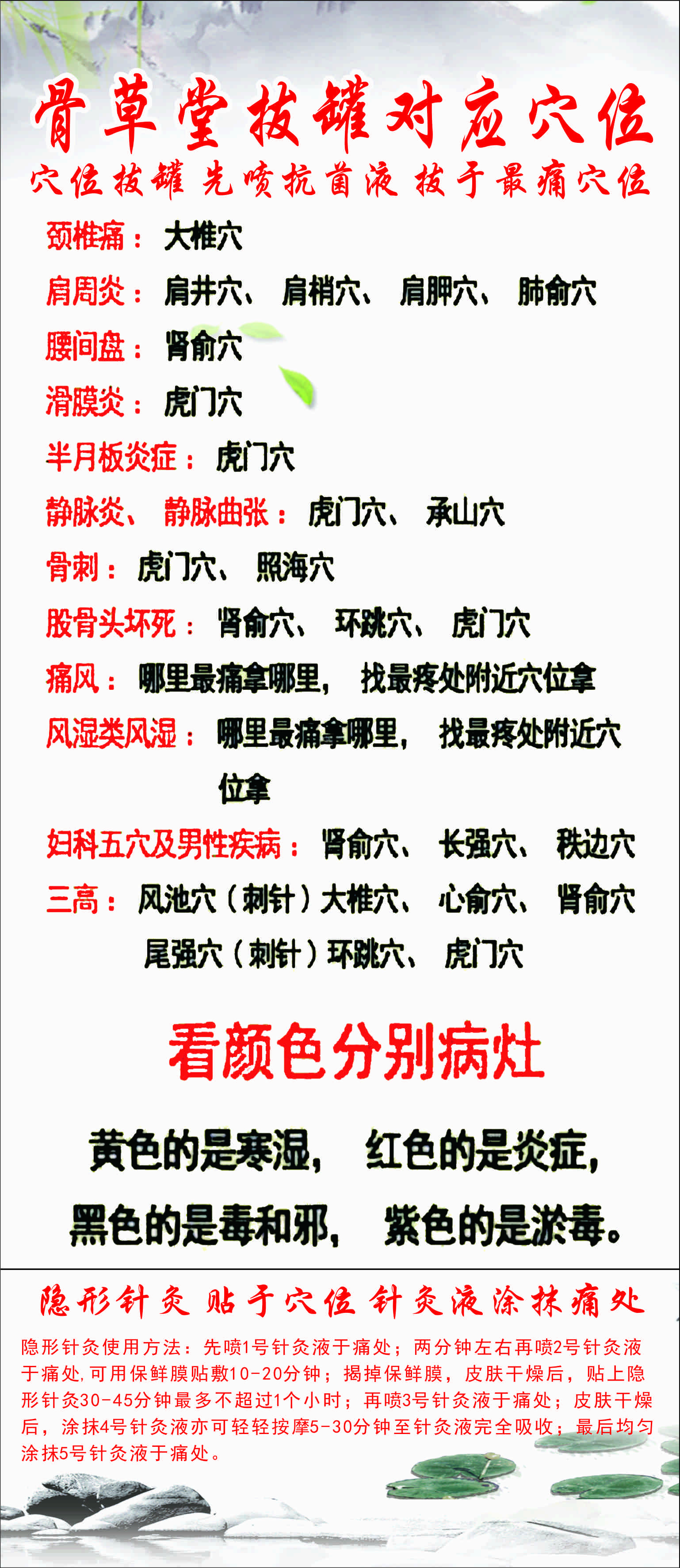 骨草堂隐形针灸